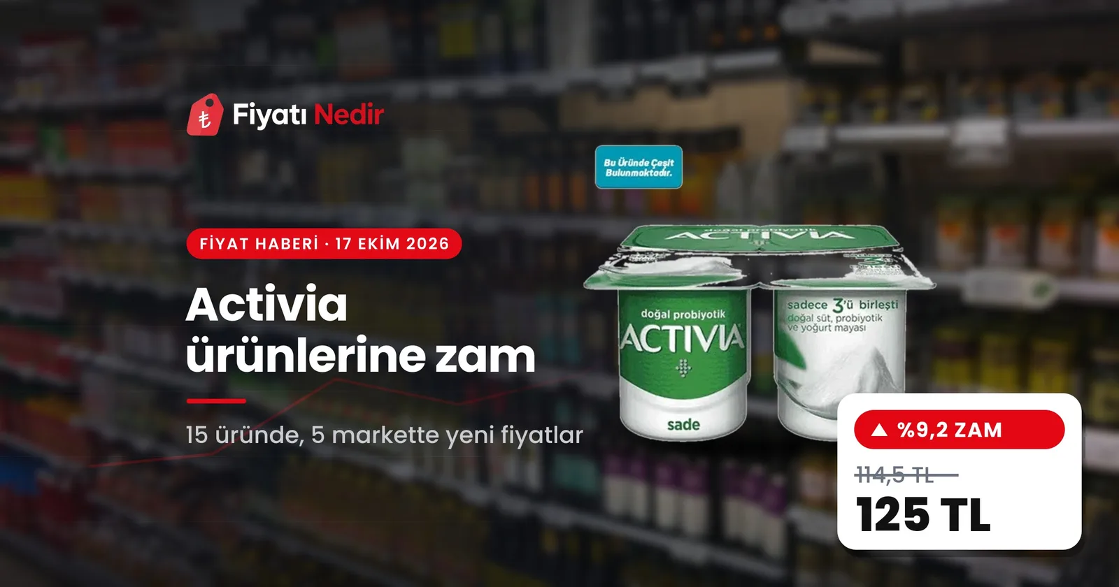 Activia ürünlerine zam: Danone Activia Kayısılı Yoğurt 400 g 114,50 TL'den 125 TL'ye çıktı
