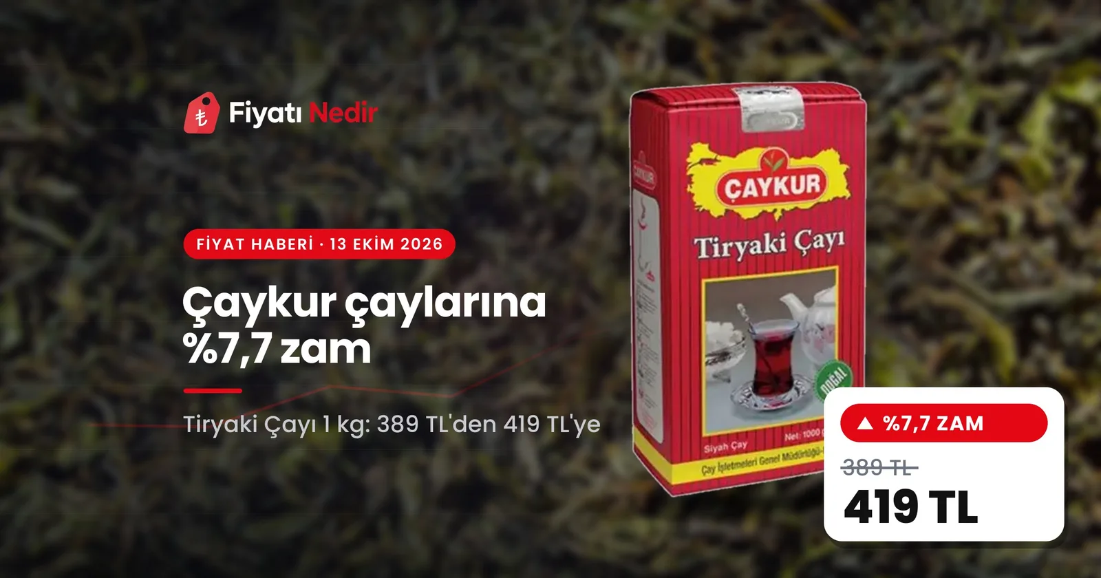 Çaykur çaylarına zam: Çaykur Tiryaki Çayı 1 kg 389 TL'den 419 TL'ye çıktı
