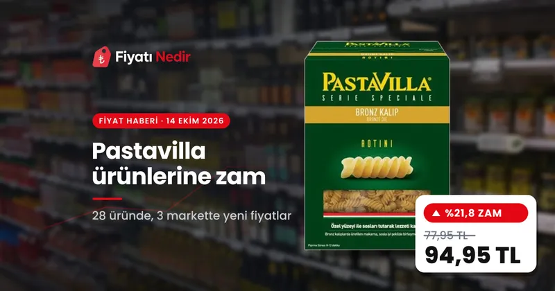 Pastavilla ürün fiyatları yükseldi: Pastavilla Bronz Kalıp Rotini 500 g artık 94,95 TL