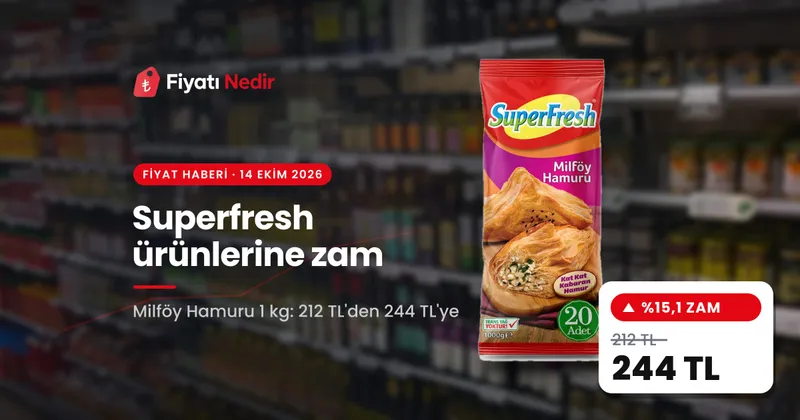 Superfresh ürün fiyatları yükseldi: Superfresh Milföy Hamuru 1 kg artık 244 TL