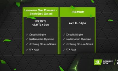 Geforce Now Fiyat
