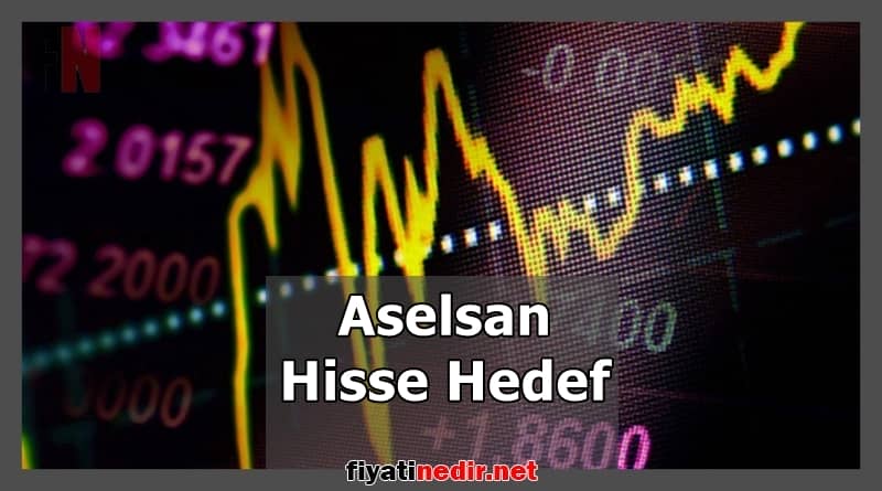 Aselsan Pay Hedefi