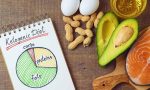 Dr. Seren Korkmaz'dan: Ketojenik Beslenme ve Ketofasting ile Sağlıklı Dönüşüm