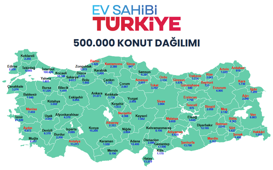 TOKİ 2-8 Şubat 2026 Kura Takvimi Açıklandı! Bu Hafta Hangi İllerde Hak Sahipleri Belli Olacak? 1 TOKİ Kura Takviminin Amacı ve Kapsamı