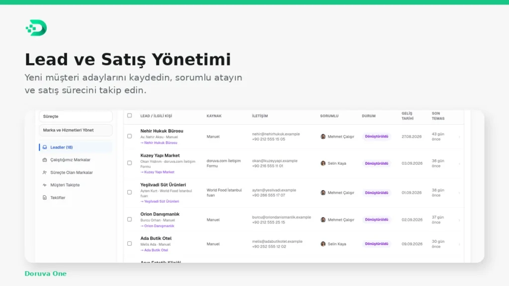 doruva-one-lead-satis-yonetimi