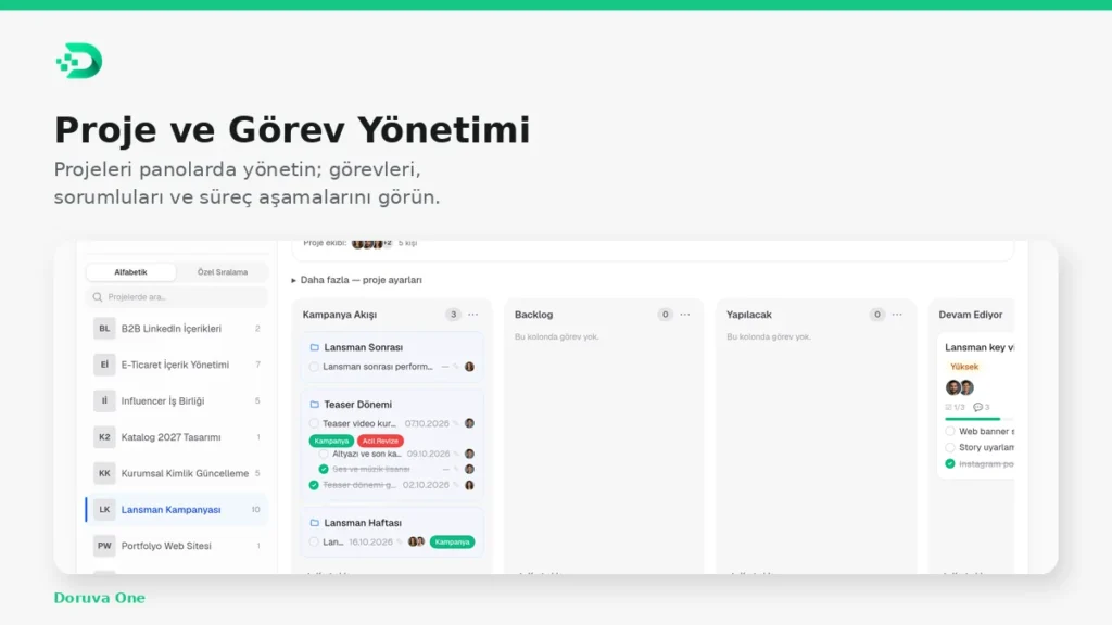 doruva-one-proje-gorev-yonetimi